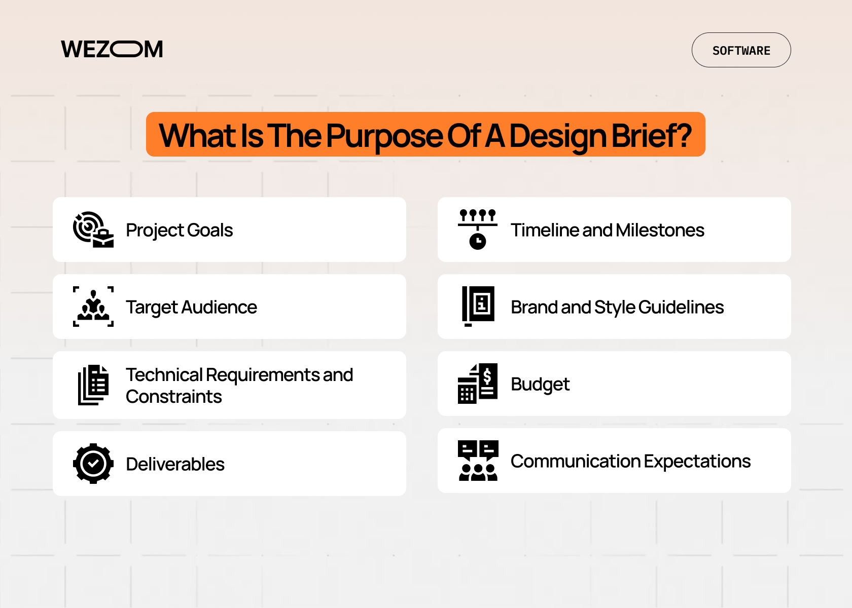 What is the purpose of a design brief – key components like project goals, target audience, deliverables, budget, and brand guidelines explained by WEZOM.